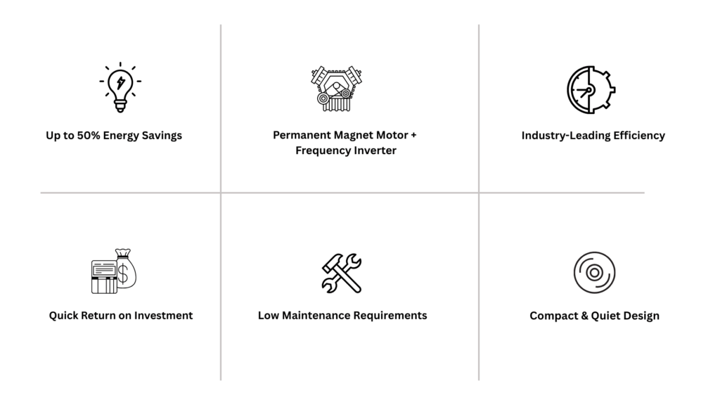 Reasons to choose PRSCompressors in Coimbatore for high-quality air compressor solutions, known for performance, reliability, and customer support