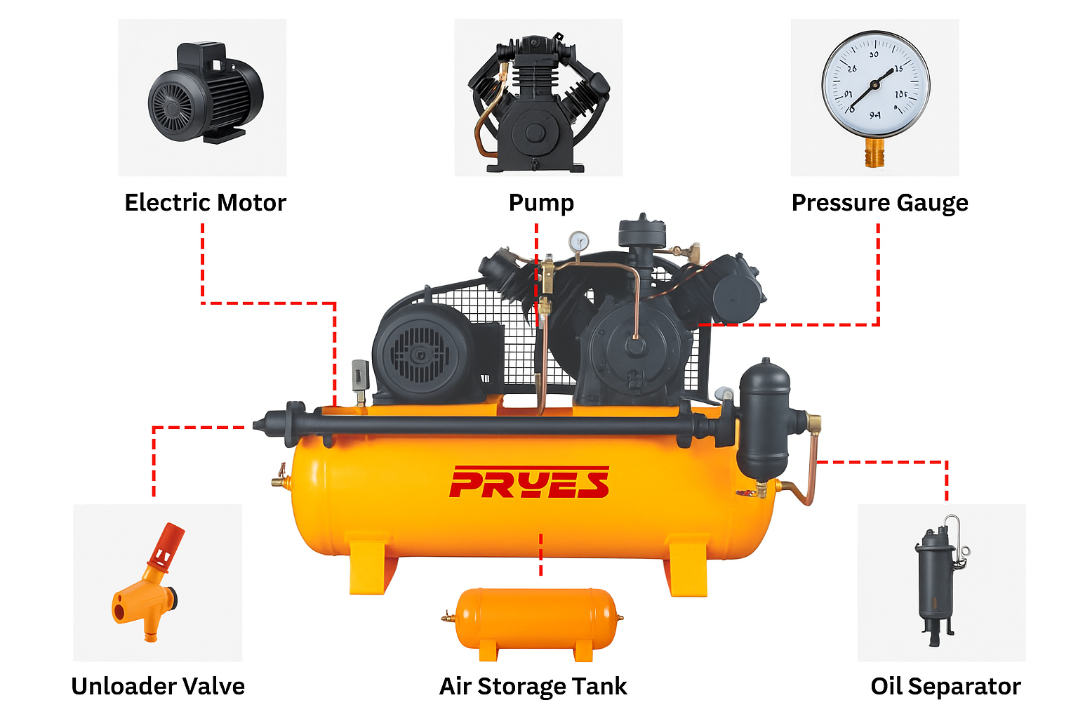 Genuine spare parts for high pressure reciprocating air compressors by PRS, ensuring performance and reliability