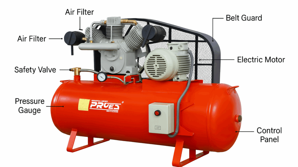 Spare parts for single and two stage industrial reciprocating air compressors – PRS Compressor